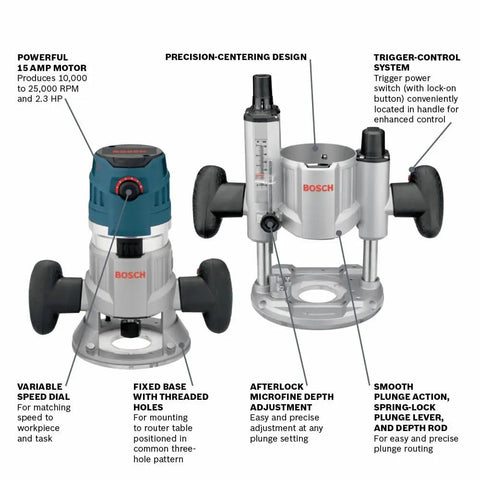 2.3 HP Electronic Modular Router System With Trigger-Control Handle, 15 Amp Motor Delivers 10,000 To 25,000 RPM, Precision Centering, Afterlock Plunge Base For Smooth Cuts And Easy Bit Alignment, Great For DIY And Pros