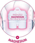 Magnesium Mineralized Water Filter Set With Long Life Mg2 Plus Cartridges, close-up of cartridge design showing patented magnesium technology.