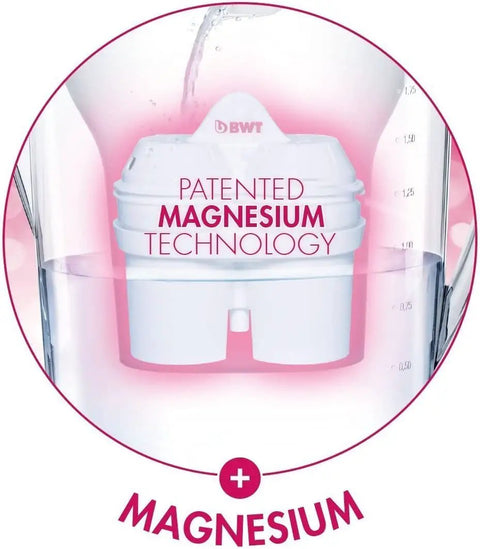 Magnesium Mineralized Water Filter Set With Long Life Mg2 Plus Cartridges, close-up of cartridge design showing patented magnesium technology.