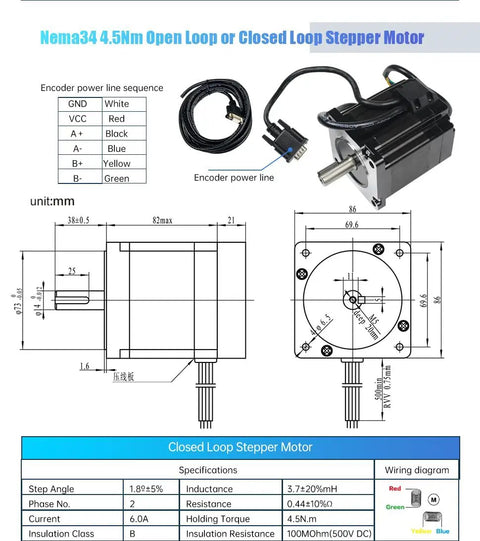 Diagram and specifications of Nema 34 4.5Nm closed loop stepper motor with encoder and wiring details.