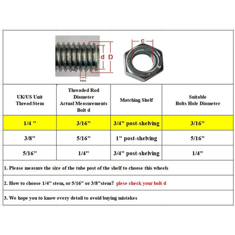 Heavy Duty 2 Inch Caster Wheels With 1/4-20 Threaded Stem Set Of 4 Durable Badass Rubber Treads measurement guide.