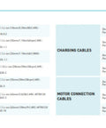 Compatibility chart for 12V Li Ion Battery Charger For Rollease Acmeda Automate Motors In Motorized Roller Shades With A Thirteen Point One Foot Lead