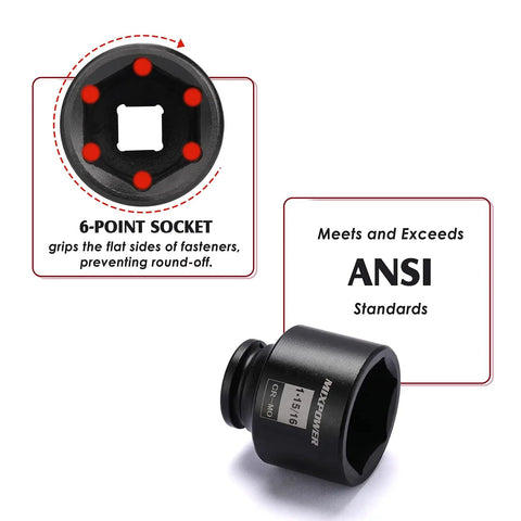 1/2-Inch Drive Impact Socket Set 6-Point Cr-Mo Heavy-Duty showing 6-point socket design and ANSI standards