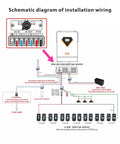 Schematic diagram of wiring for Beefy 6000W Hybrid Solar Inverter 48V DC To 230V AC with 120A MPPT charge controller.