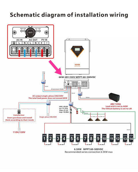 Schematic diagram of wiring for Beefy 6000W Hybrid Solar Inverter 48V DC To 230V AC with 120A MPPT charge controller.