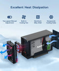 Dual Bay Hard Drive RAID Enclosure With Blazing Fast USB 3.1 10Gbps Speed Supports 2.5 And 3.5 Inch SATA SSD HDD Drives Boasts Plug And Play Installation And Built In Cooling Fan Design with cooling fan and heat dissipation features.