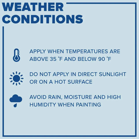 Weather conditions for Stix Acrylic Waterborne Bonding Primer Sealer 1 Quart White For Glass Tile PVC Vinyl Plastic Metal Drywall