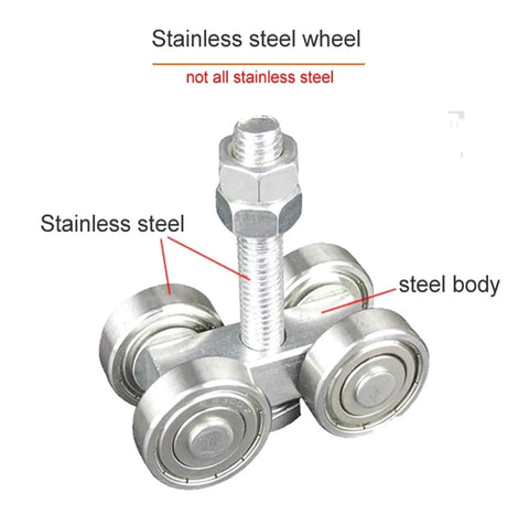Beefed Up Heavy Duty Sliding Door Hanging Wheel For Industrial And Warehouse Use Orbital Track Bearing Up To 450Kg Smooth Pulley System