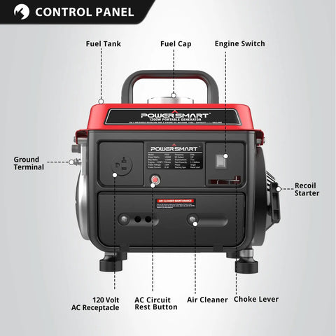 Gas Powered 1200W Portable Generator For Camping And Tailgating with labeled control panel, ergonomic handle, EPA compliant.