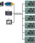 Network diagram illustrating 2 Channel Modbus Temperature Sensor Module With DS18B20 RS485 Adapter Board For PLCs And Paperless Recorders