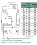 Technical drawing of Bulletproof Heavy Duty Linear Actuator Electric Push Pull Motor DC 12V dimensions and stroke info.
