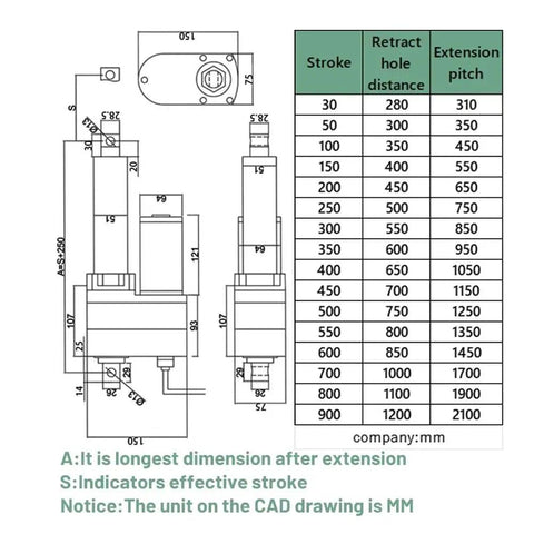 Technical drawing of Bulletproof Heavy Duty Linear Actuator Electric Push Pull Motor DC 12V dimensions and stroke info.