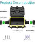 Outdoor Waterproof Junction Box For 5-12mm Cables, Heavy Duty Electrical Box, open view showing PA66 nylon shell and components.