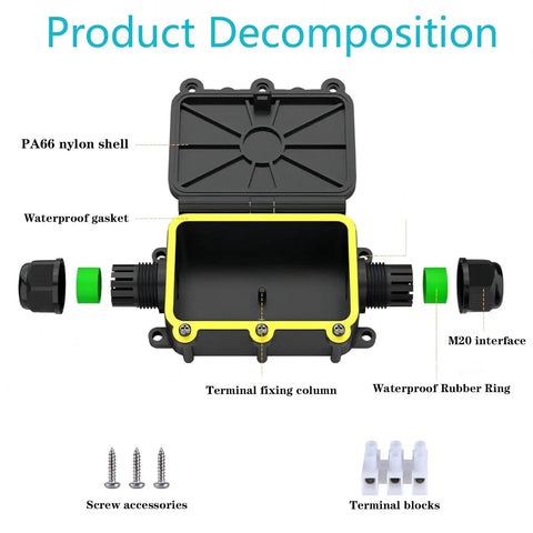 Outdoor Waterproof Junction Box For 5-12mm Cables, Heavy Duty Electrical Box, open view showing PA66 nylon shell and components.