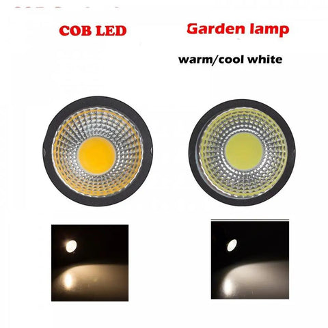 Dope High Power Outdoor COB LED Landscape Lights Pack Of 2 With Spiked Stands, showcasing warm and cool white light effects.