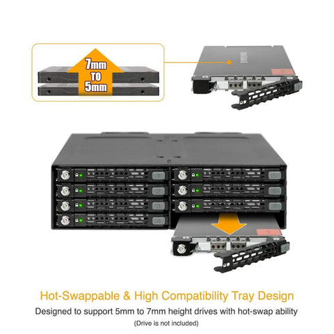 Built Like A Tank 8 Bay 2.5 Inch Sata Hdd And Ssd Backplane Cage With Locking Trays showing hot-swappable drive compatibility.