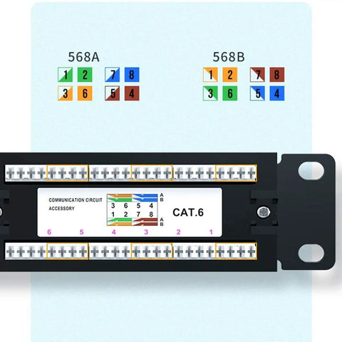 Cat6 12 Port Unshielded Patch Panel With Rack And Wall Mount Brackets For Solid Gigabit Speed Includes Mini Punch Down Tool And Color Coded Ports No Sweat Setup Straight Shot Network Upgrade