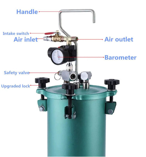 Pro Grade Heavy Duty 5L Pneumatic Paint Pressure Pot With Upgraded 6 Hole Air Spray Gun showing pressure controls and safety features.