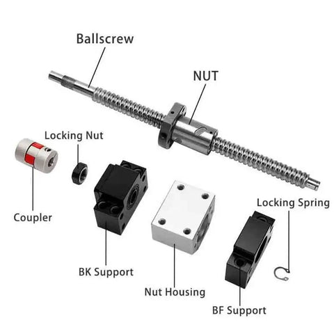 Top Shelf C5 SFU2005 Ball Screw Kit Matched With Solid BK And BF Housing Brackets To Drive Butter Smooth 3D Printer Mods And Beefy CNC Routers While Keeping Setup Dead Simple At 1600mm Length showing ballscrew, nut, coupler, and support brackets.