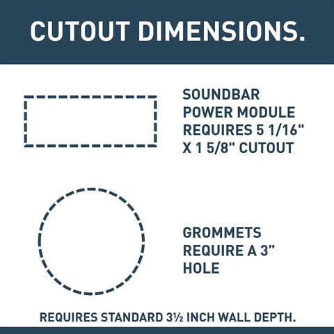 In Wall TV Power And Soundbar Grommet Kit With Mounting Brackets 54 Inch Power Harness 6 Foot Cord Fish Tape Sheet Rock Saw Round Hole Saw And Splitter Cord For Clean Cable Management And Hide Cords White One Pair