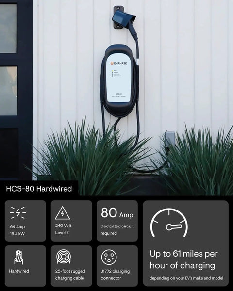 64 Amp EV Charger HCS 80 Hardwired 240V 15.4kW Power With Rugged J1772 Connector on exterior wall, safety certified