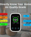 Portable CO2 Monitor And Sensor With Real Time CO2 Temperature Humidity And Pressure Three In One Air Quality Meter for Home