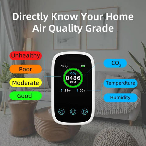 Portable CO2 Monitor And Sensor With Real Time CO2 Temperature Humidity And Pressure Three In One Air Quality Meter for Home