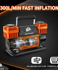 Heavy Duty 12V Portable Air Compressor Featuring A Badass 10.6 CFM Dual Cylinder Pump designed for rugged offroad trucks with dual motors.