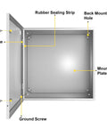 Inside view of Built Like A Brick Is A Dang Tough Outdoor Electrical Junction Box 24x24x8 Inch showing lock, hinge, ground screw, and sealing strip.