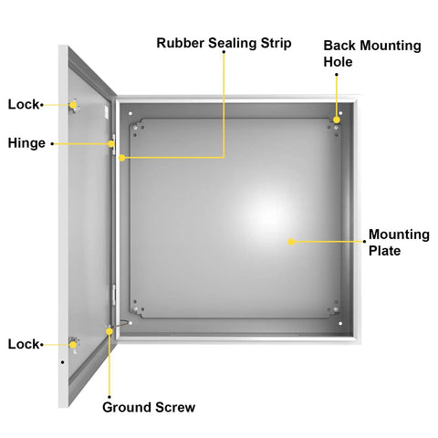 Inside view of Built Like A Brick Is A Dang Tough Outdoor Electrical Junction Box 24x24x8 Inch showing lock, hinge, ground screw, and sealing strip.
