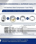 VALVENTO 2-pack 316 stainless steel compression fittings; 1/2" OD to 1/2" NPT male straight adapters with ferrules