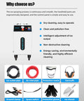 Image of Real Deal Dry Ice Blasting Machine With Wireless Spray Gun For Knocking Heavy Grime And Stuck Paint Off Garage Gear Without Causing Major Headaches Later, showcasing control panel and cleaning accessories.