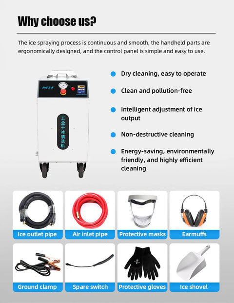 Image of Real Deal Dry Ice Blasting Machine With Wireless Spray Gun For Knocking Heavy Grime And Stuck Paint Off Garage Gear Without Causing Major Headaches Later, showcasing control panel and cleaning accessories.