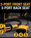 Heavy Duty Multi Port Usb Car Charger With Pd 30 Watt Fast Charging And Quick Charge Tech, featuring 2-port front and 3-port back seat.