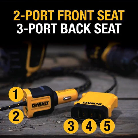 Heavy Duty Multi Port Usb Car Charger With Pd 30 Watt Fast Charging And Quick Charge Tech, featuring 2-port front and 3-port back seat.