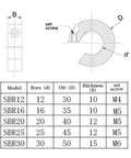 Technical drawing of clamp on shaft collar for SBR12 linear rail, 12mm bore, showing dimensions and M4 set screw details with size chart.