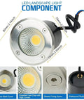 Six Pack RGBW In Ground Landscape Lights With Remote showing LED component details and dimensions, stainless steel cover, and waterproof ring.