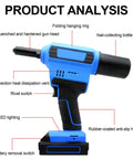 No Sweat Heavy Duty Cordless Electric Rivet Gun Featuring Brushless Motor And Reliable Battery For Quiet Operation side view showcasing features