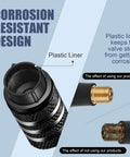 Built Tough Leakproof Metal Tire Valve Stem Cap Set With Plastic Liner shows corrosion protection comparison on Schrader valves