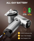 Fieldoria Upgrade 4-Speed Electric Box Cutter with battery indicator, showcasing fast charging and 60 minutes of continuous use.