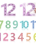 Large 12 Piece Math Poster Set From 1 To 12 Numbers And Multiplication Chart For Classroom Decor, showing colorful math numbers.