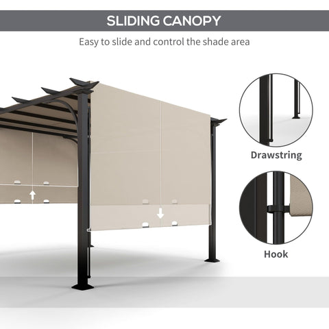 10x10 Patio Pergola With Weather Resistant Steel Frame And Fully Adjustable Sliding Canopy Shade detail of sliding mechanism
