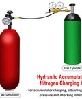 Hydraulic Nitrogen Pressure Test Set And Accumulator Charging Kit With 3 Gauges connecting to accumulator and gas cylinder