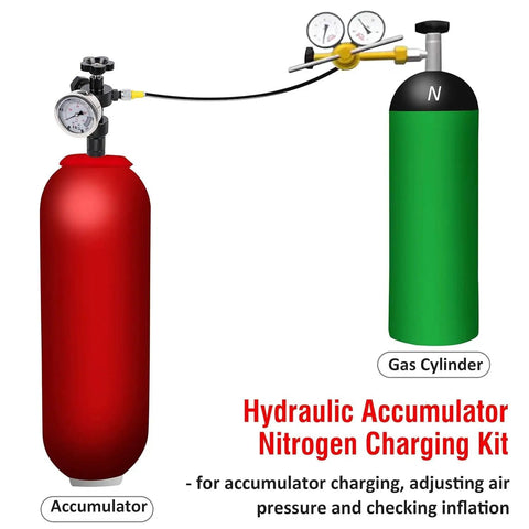 Hydraulic Nitrogen Pressure Test Set And Accumulator Charging Kit With 3 Gauges connecting to accumulator and gas cylinder