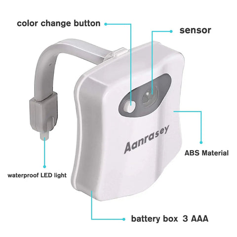 Motion Activated Toilet Night Light With 8 Color LED For Bathroom Decor And Kid Friendly Rooms Two Pack Automatic Sensor Nightlight.