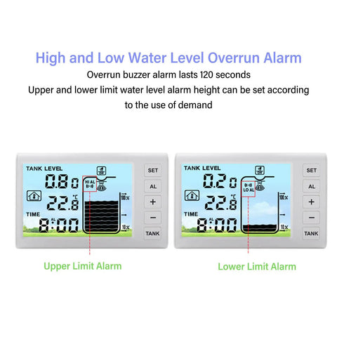 Wireless Ultrasonic Water Level Sensor With Digital Display And Temperature Readout For Liquid Depth Monitoring Battery Powered Tank Gauge Easy Setup And Real Time Alerts showing high and low level alarms on screen.