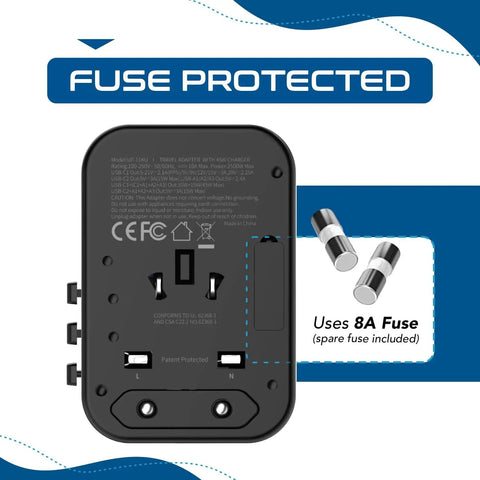 Back view of Universal Travel Adapter With PD And QC 3.0 45W, showing dual USB ports and 8A fuse with spare included.