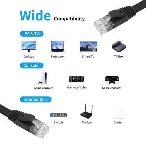 Retractable Cat6 Ethernet Cable 6ft Flat Network Cable With RJ45 Connectors for High Speed LAN Internet Gaming PS4 Router 2 Pack