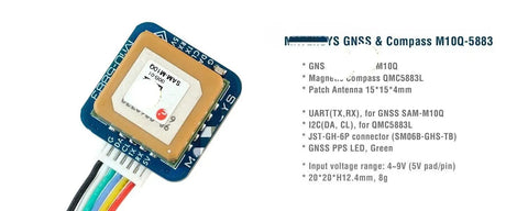 Pro Grade GNSS GPS Module For SAM M10Q And Compass M10Q-5883 Ultra Lightweight Flight Sensor close-up view with specifications