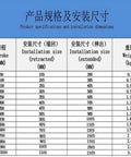 Product specifications table showing dimensions for Solid Nema 17 Stepper Motor Linear Actuator with stroke sizes and weights.